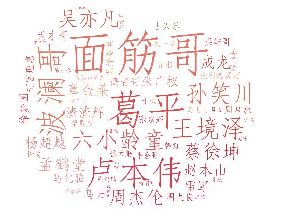 鬼畜一词_网络词语鬼畜是什么意思_鬼畜什么意思