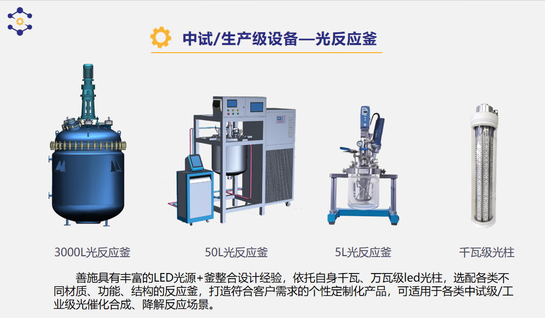 光+化學+產業化，善施科技參展世界制藥原料藥中國展（CPHI China 2024）