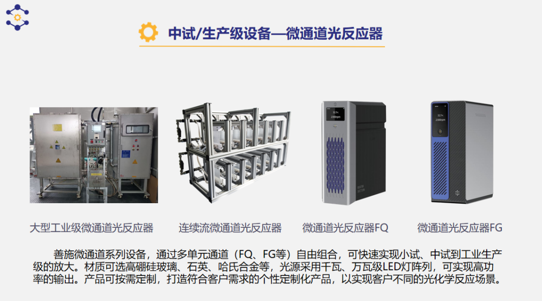 光+化學+產業化，善施科技參展世界制藥原料藥中國展（CPHI China 2024）