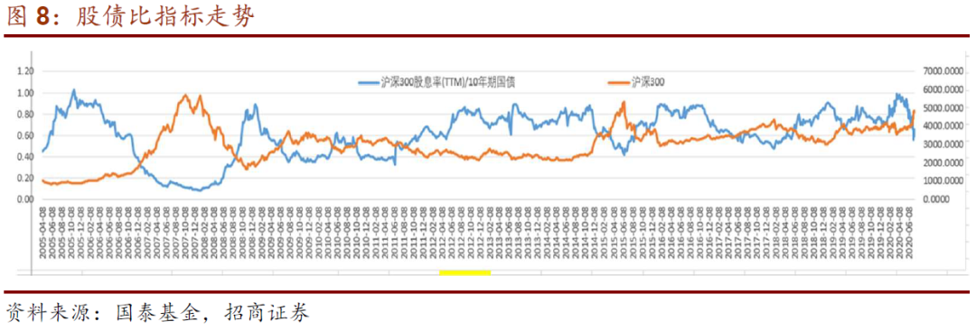 泰信基金吧_泰信发展主题股票型证券投资基金_泰信发展主题基金实时净值