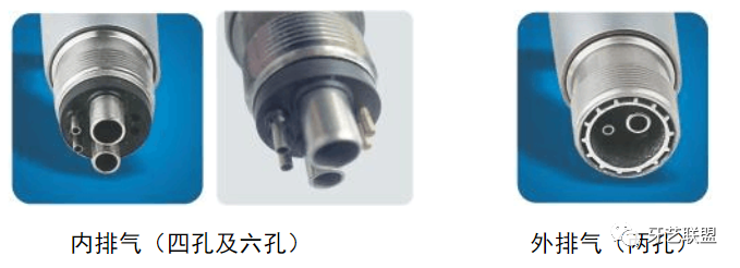 为什么口腔叫手机牙科手机的分类与品牌_https://www.jmylbn.com_新闻资讯_第6张