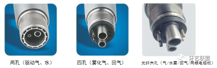 为什么口腔叫手机牙科手机的分类与品牌_https://www.jmylbn.com_新闻资讯_第5张