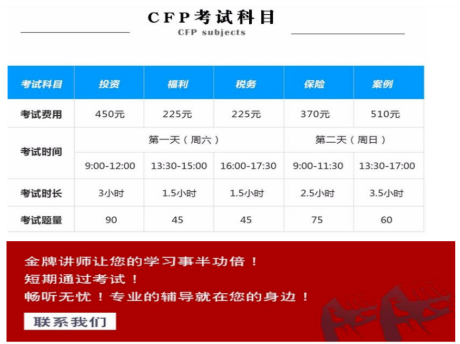 自学考试可以抄吗_自学考试可以考法考吗_afp考试可以自学吗