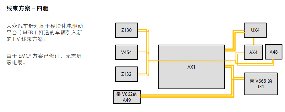 ID.4X高压电系统总览的图16