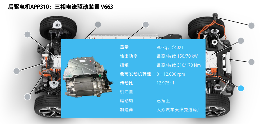 ID.4X高压电系统总览的图4