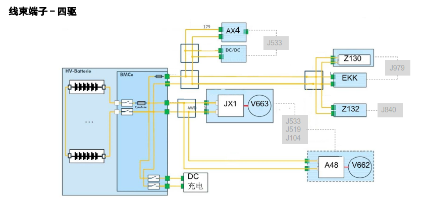 ID.4X高压电系统总览的图17