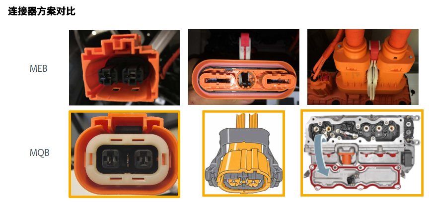 ID.4X高压电系统总览的图20