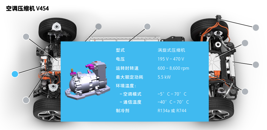 ID.4X高压电系统总览的图9
