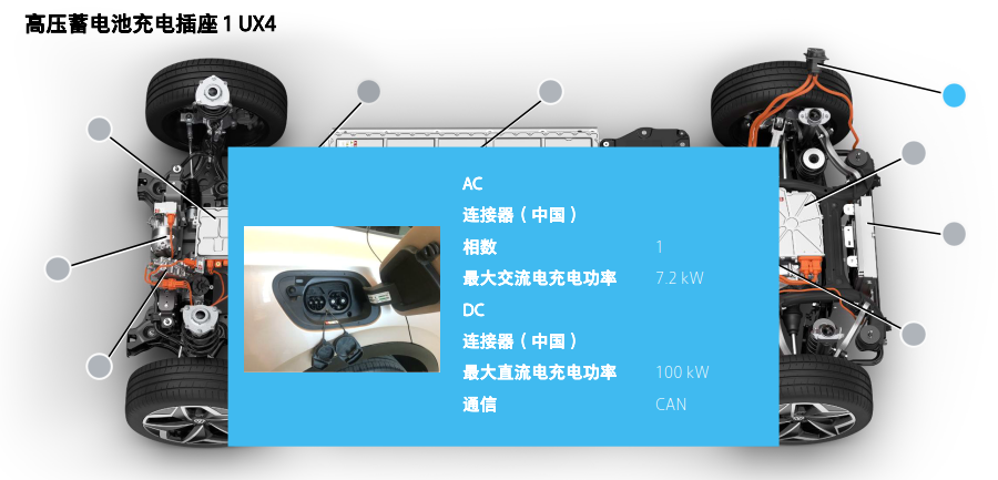 ID.4X高压电系统总览的图6