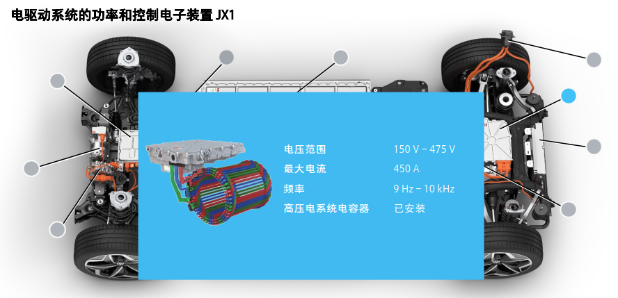 ID.4X高压电系统总览的图8