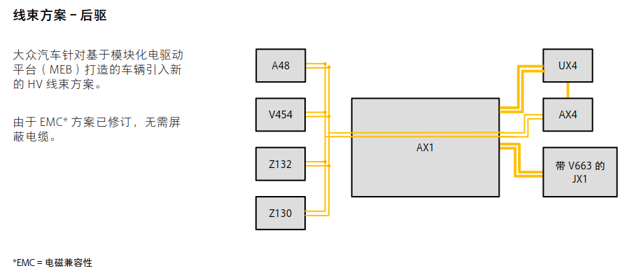 ID.4X高压电系统总览的图15