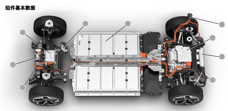 ID.4X高压电系统总览的图2