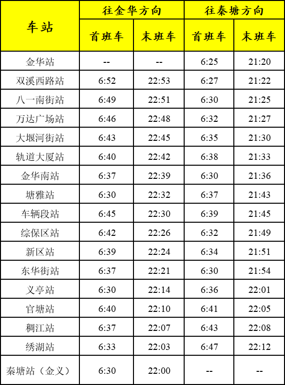 明天起 金华轨道交通运行将有这些调整-武义新闻网