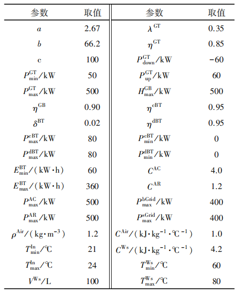 热平衡方程_热平衡方程的应用怎么解_热平衡方程计算公式