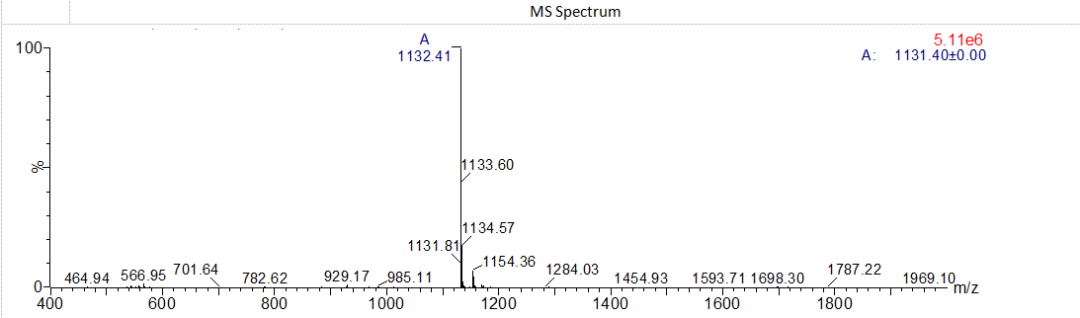 醋酸伐普肽的概述和应用