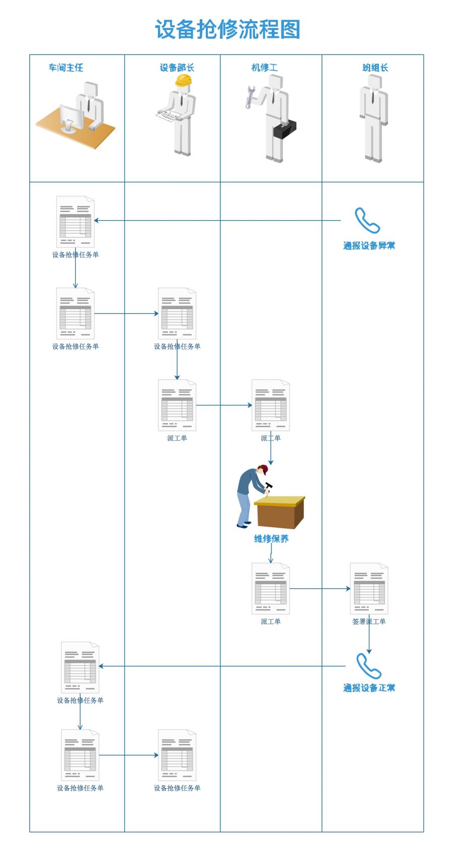 管理经验心得_工作心得和管理经验分享_心得经验总结