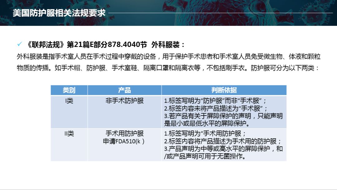 KN95口罩CE认证什么样子？
