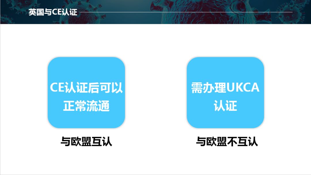 KN95口罩CE认证什么样子？