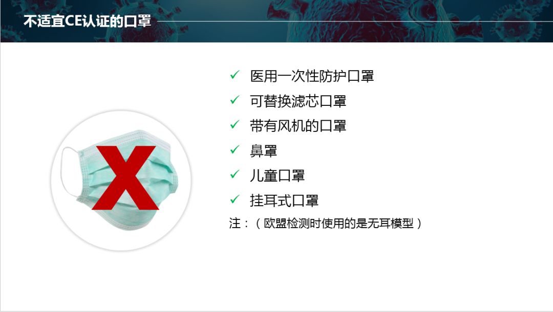 KN95口罩CE认证什么样子？