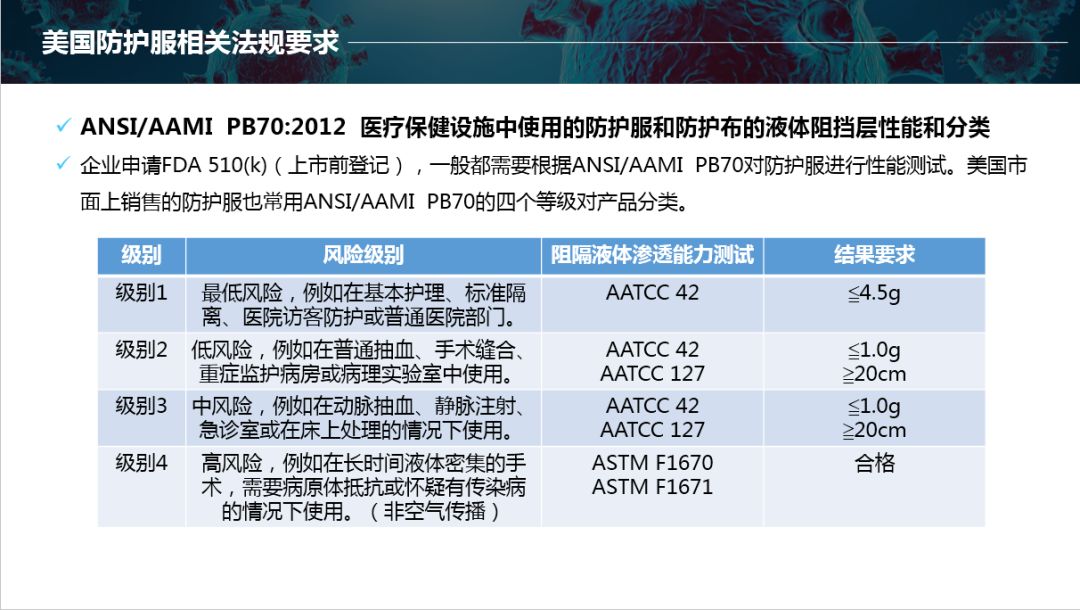 KN95口罩CE认证什么样子？