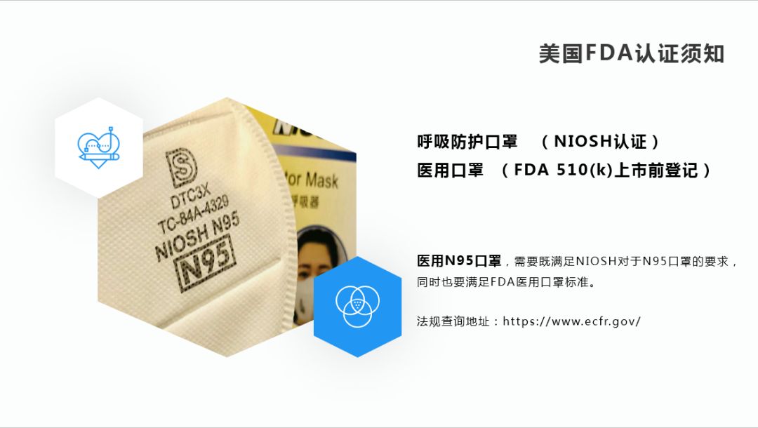 KN95口罩CE认证什么样子？