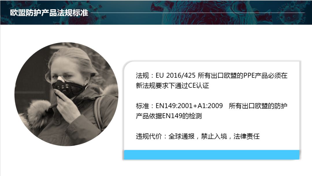 KN95口罩CE认证什么样子？