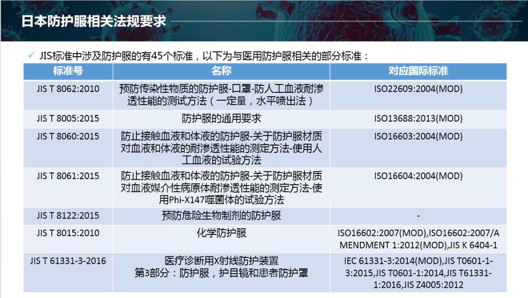 KN95口罩CE认证什么样子？