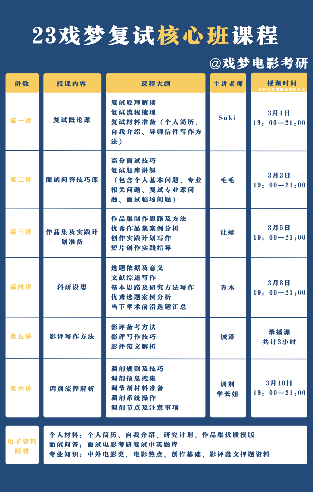 月家痨真实经验分享_试管婴儿真实经验分享_优质问答真实经验分享