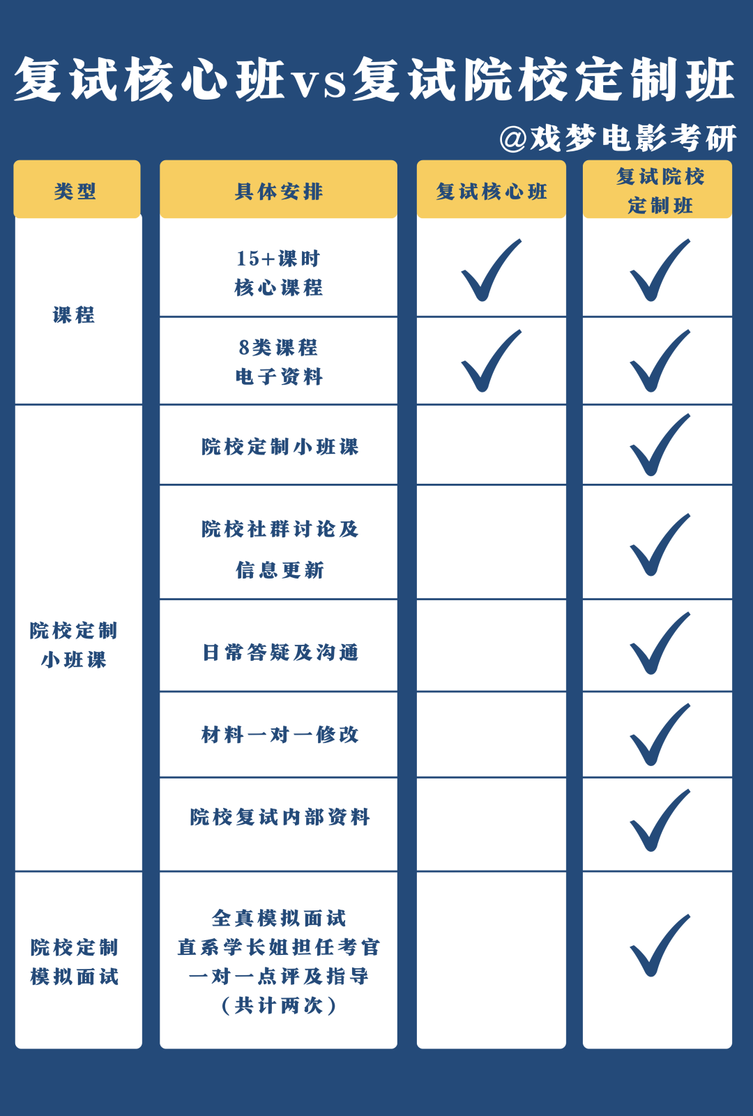 优质问答真实经验分享_试管婴儿真实经验分享_月家痨真实经验分享