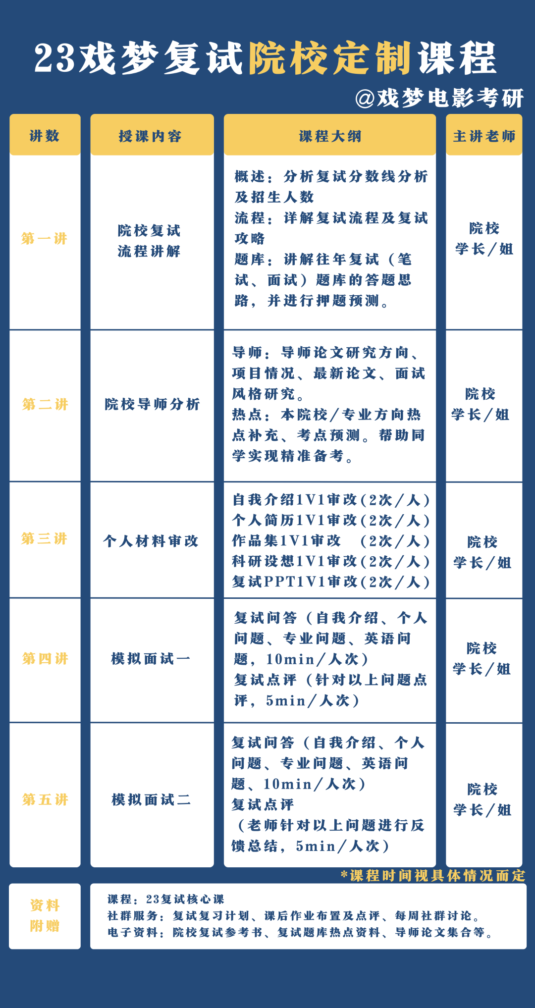 优质问答真实经验分享_试管婴儿真实经验分享_月家痨真实经验分享