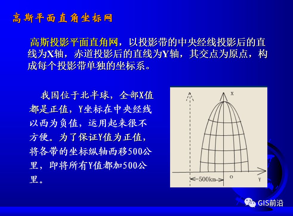 投影、坐標系、坐標轉換...這個坐標系統培訓課件給你講明白的圖51