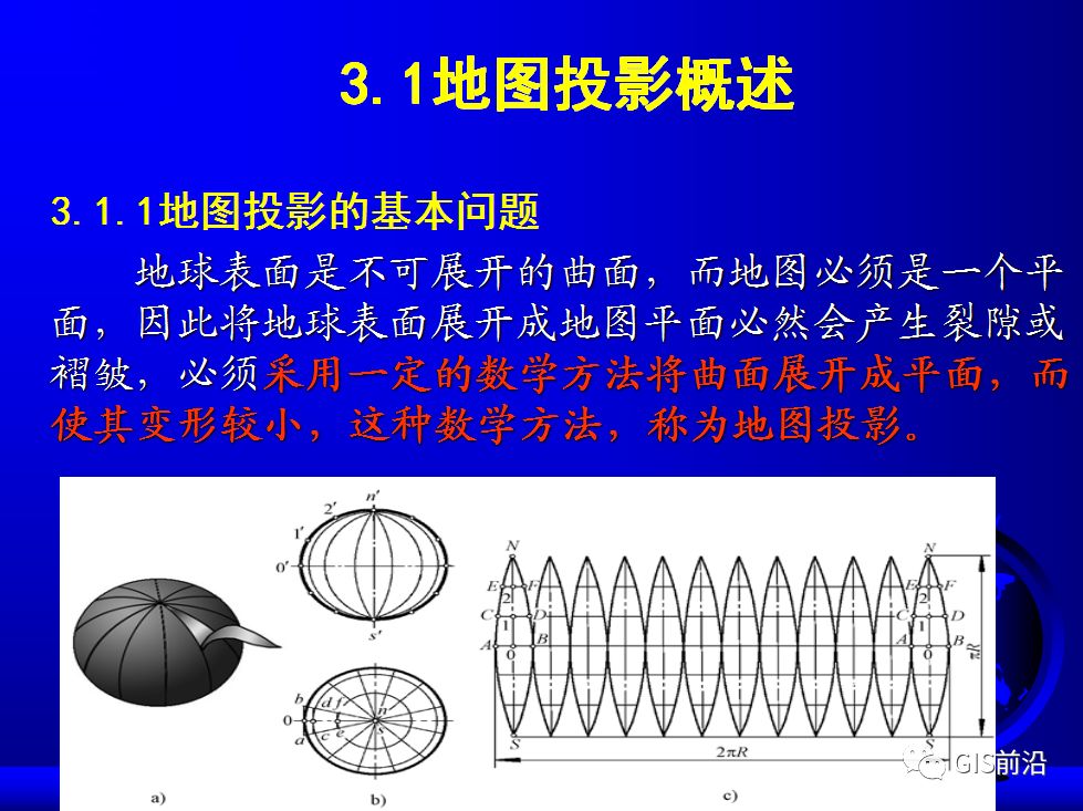 投影、坐標系、坐標轉換...這個坐標系統培訓課件給你講明白的圖31