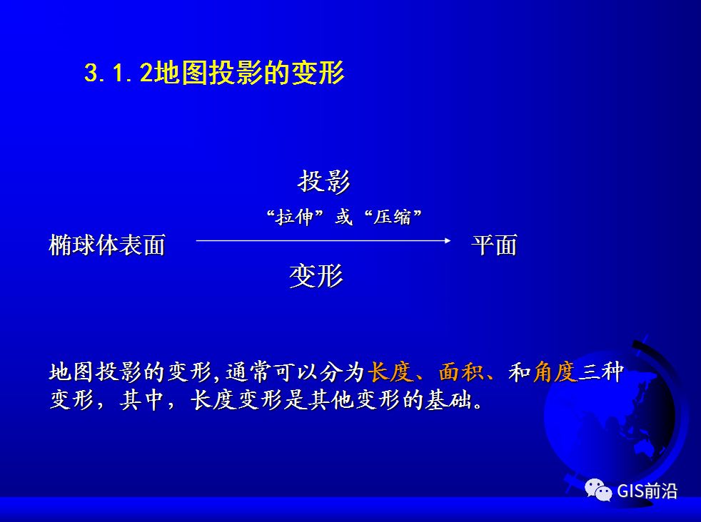 投影、坐標系、坐標轉換...這個坐標系統培訓課件給你講明白的圖33