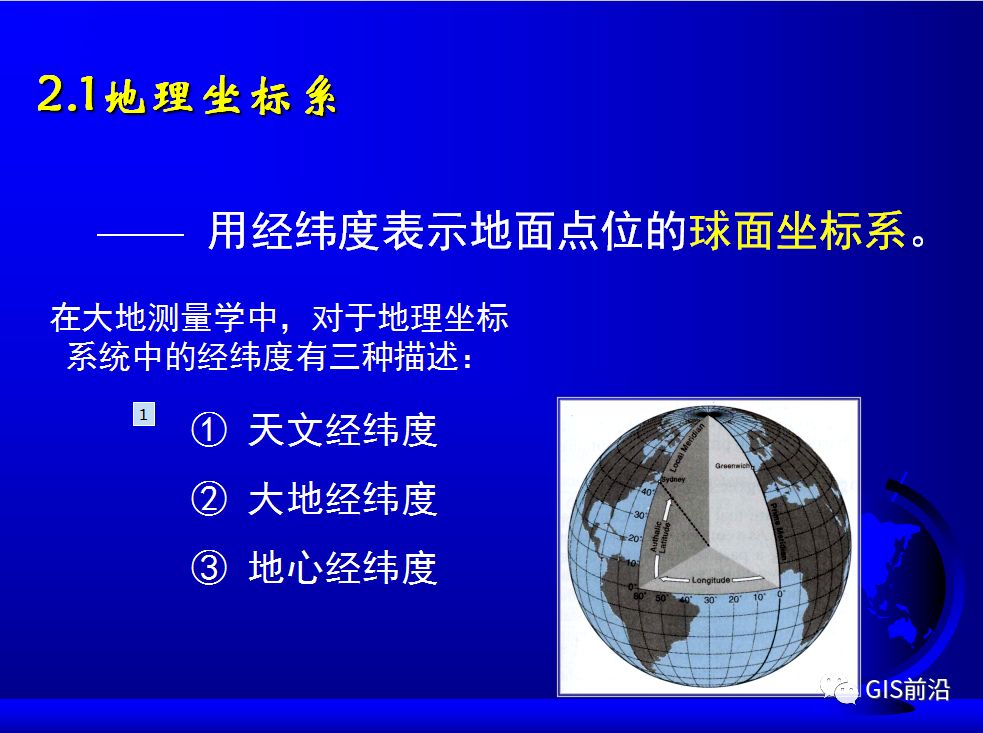 投影、坐標系、坐標轉換...這個坐標系統培訓課件給你講明白的圖17