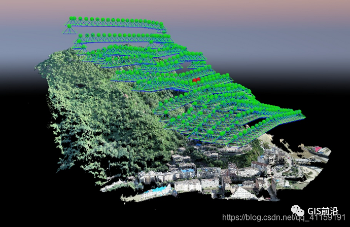 无人机航测处理中常见名词术语你了解吗？的图7