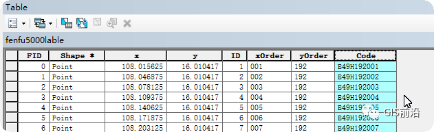 地质人基础操作，使用ArcMap做一个1:5000标准分幅图并编号！的图10