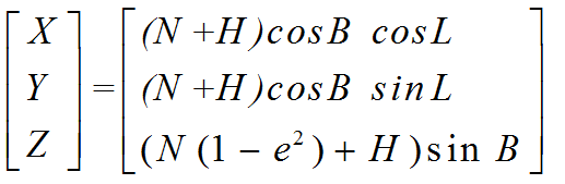 关于投影坐标和坐标转换，这几点你不得不知道的图9