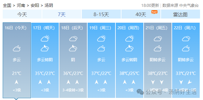 汤阴天气