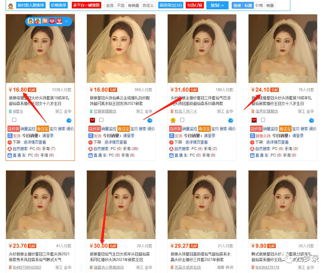 原创（无货源电商真的赚钱吗）无货源电商具体是做什么的，无货源电商是什么？大学生兼职做无货源是否是不是坑人？，