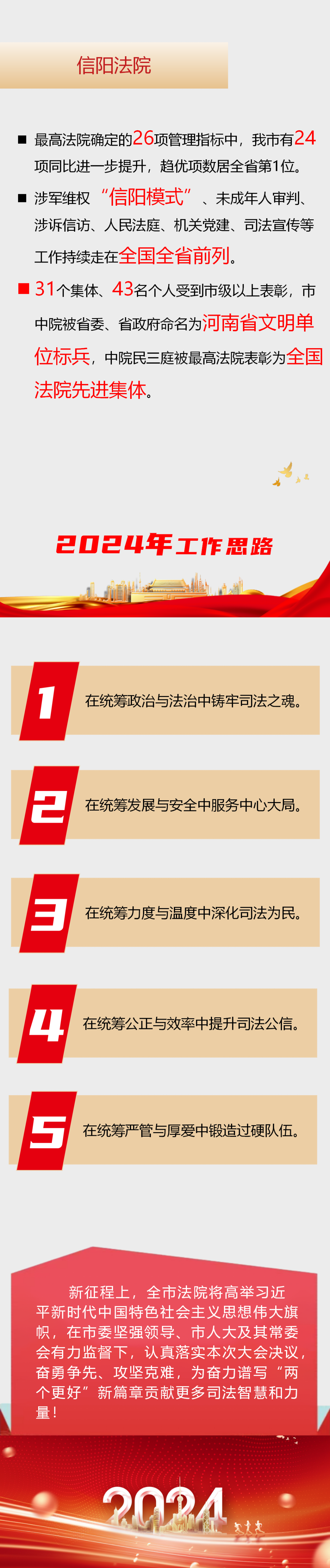 聚焦两会一图读懂信阳市中级人民法院工作报告2024年2月22日