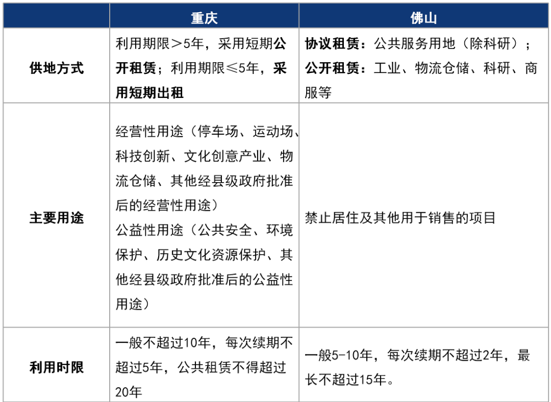 文章表格配图_02.png