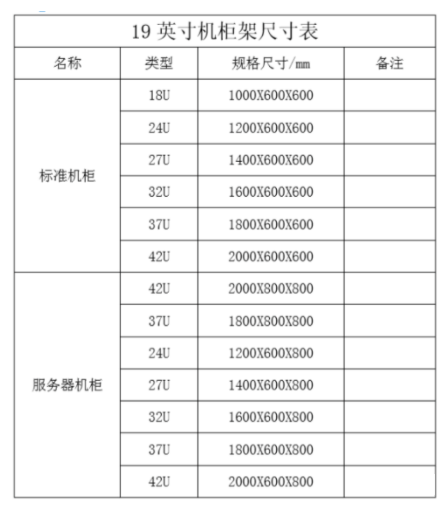 1u等于多少厘米