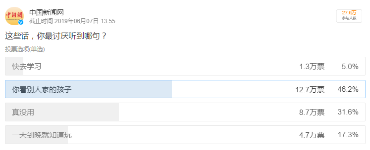 把孩子和同齡人對比是虐待：「你不如別人」成了多少孩子一生的魔咒 親子 第7張