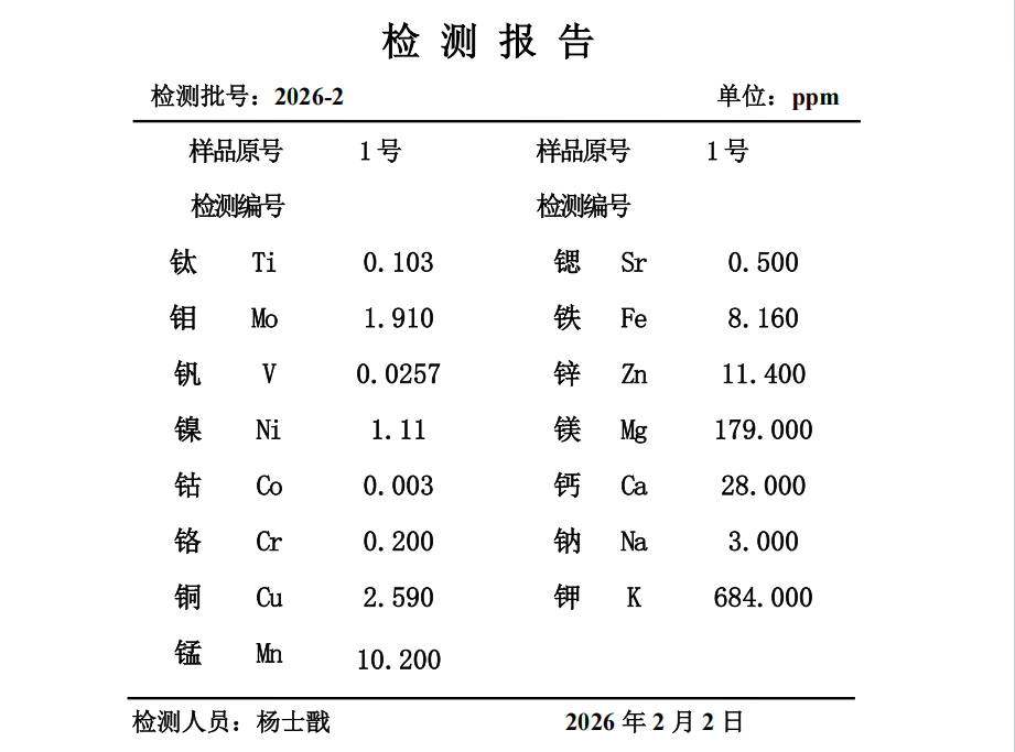 痛心！中药的很多问题亟待重视，否则可能会毁灭中医(图3)