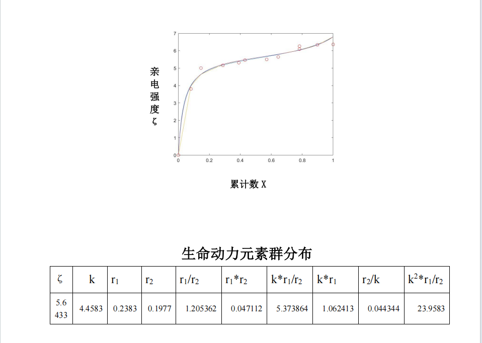 痛心！中药的很多问题亟待重视，否则可能会毁灭中医(图5)