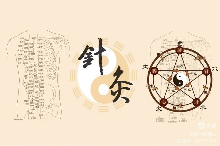 聊聊我对世界针灸周的感想