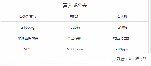 复合微生物菌剂厂家直销