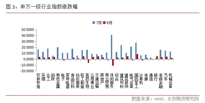 640?wx_fmt=png&tp=webp&wxfrom=5&wx_lazy=1&wx_co=1