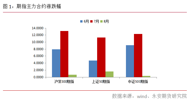 640?wx_fmt=png&tp=webp&wxfrom=5&wx_lazy=1&wx_co=1