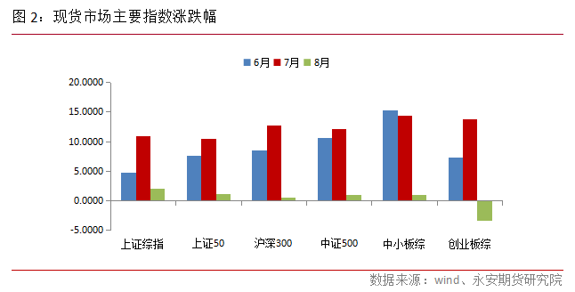 640?wx_fmt=png&tp=webp&wxfrom=5&wx_lazy=1&wx_co=1